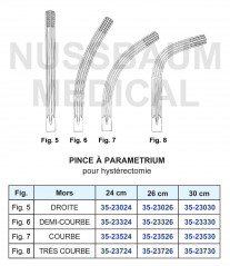 Pince à parametrium pour hystérectomie de 24cm 26 cm et 30 cm distribuée par Nussbaum Médical