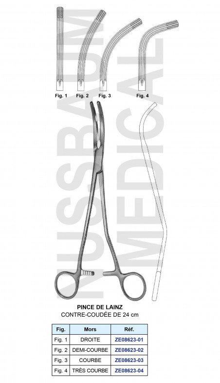Pince de Lainz Contre-Coudée 24 cm pour hystérectomie distribuée par Nussbaum Médical