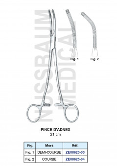 Pince d'Adnex de 21 cm pour hystérectomie distribuée par Nussbaum Médical