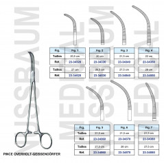 Pince Overholt-Geissendörfer
