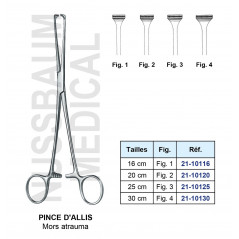 Pince Allis Mors Atrauma