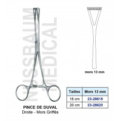 Pince de Duval