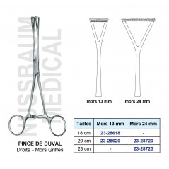 Pince de Duval distribuée par Nussbaum Médical