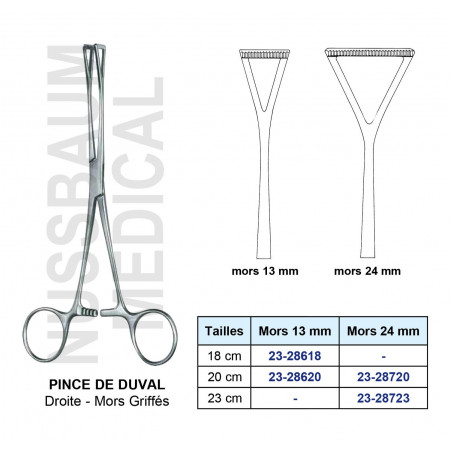 Pince de Duval distribuée par Nussbaum Médical