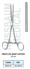 Pince de Baby-Doyen