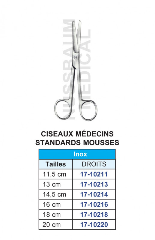 Ciseaux Mousses (Médecin) Droits et Courbes