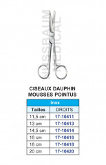 Ciseaux Dauphin Mousses Pointus Droits distribués par Nussbaum Médical