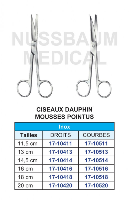 Ciseaux Dauphin Mousses Pointus Droits et Courbes Ciseaux Dauphin Mousses Pointus Droits et Courbes
