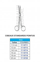 Ciseaux  Standards Pointus Courbes distribués par Nussbaum Médical