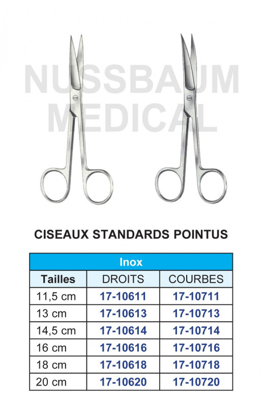 Ciseaux Standards Pointus Droits et Courbes