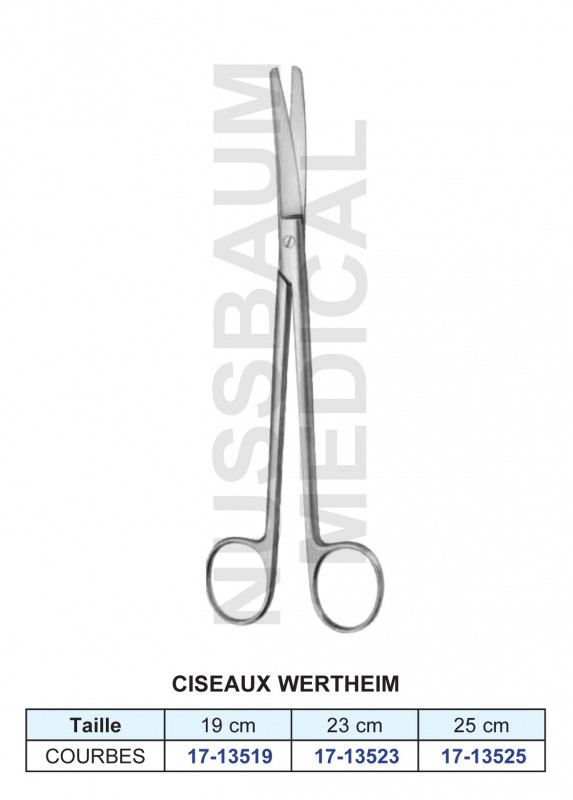 Ciseaux de Wertheim