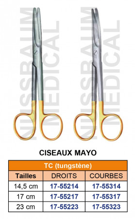 Ciseaux Mayo droits et courbes TC distribués par Nussbaum Médical
