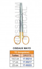 Ciseaux Mayo droits TC distribués par Nussbaum Médical