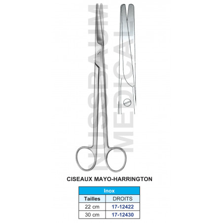 Ciseaux Mayo-Harrington