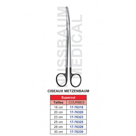 Ciseaux Metzenbaum SuperCut