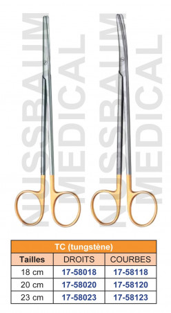 Ciseaux Metzenbaum Délicats Fins tungstène TC
