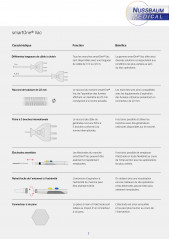 Brochure KLS Martin SmartOne diffusée par Nussbaum Médical