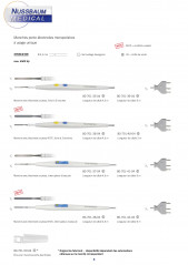Brochure KLS Martin SmartOne diffusée par Nussbaum Médical