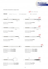Brochure KLS Martin SmartOne diffusée par Nussbaum Médical