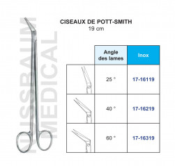 Ciseaux Potts-Smith inox avec lames angulées distribués par Nussbaum Médical