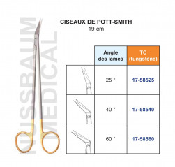 Ciseaux Potts-Smith avec lames angulées tungstène TC distribués par Nussbaum Médical