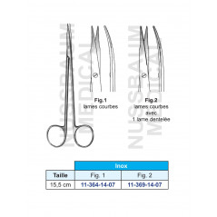 Ciseaux Jameson Inox de 15,5 cm avec lames courbes, distribués par Nussbaum Médical