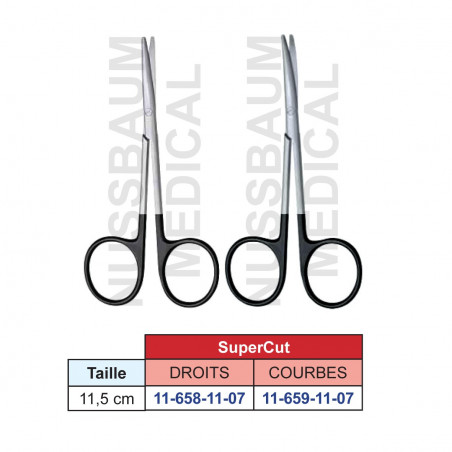 Ciseaux Baby-Metzenbaum Supercut droits et courbes de 11,5 cm distribués par Nussbaum Médical