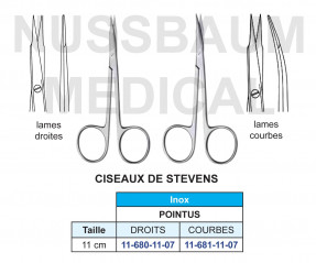 Ciseaux Stevens Pointus et Mousses inox