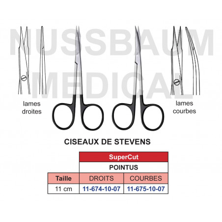 Ciseaux Stevens Pointus et Mousses SuperCut