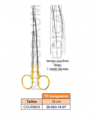 Ciseaux de Kaye TC 18 cm avec 1 lame dentée pour facelift distribués par Nussbaum Médical