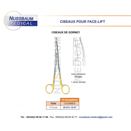 Ciseaux de Gorney courbes TC avec anneaux décalés