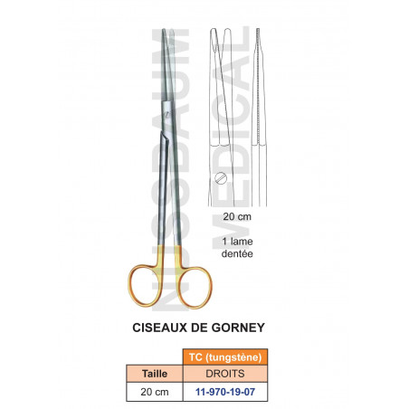 Ciseaux de Gorney droits TC pour facelift de 20 cm distribués par Nussbaum Médical
