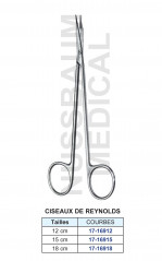 Ciseaux de Reynolds Courbes distribués par Nussbaum Médica