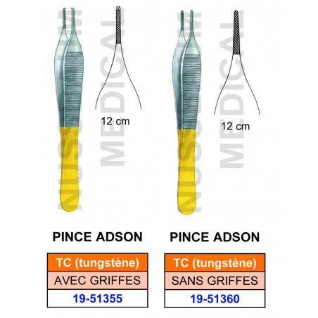 Pince à disséquer Adson TC Avec Griffes