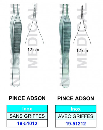 Pince à disséquer Adson Avec Griffes