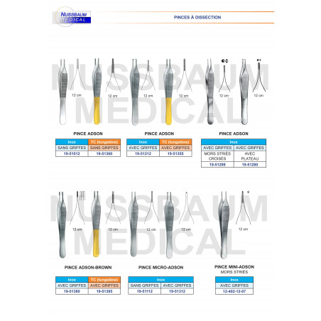 Pince à disséquer Adson-Brown Avec Griffes TC