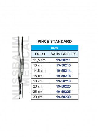 Pince à disséquer Standard sans griffes distribuée par Nussbaum Médical