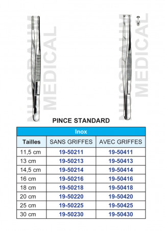 Pince à disséquer Standard Sans Griffes