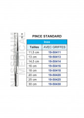 Pince à disséquer Standard avec griffes distribuée par Nussbaum Médical