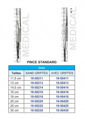 Pince à disséquer Standard Avec Griffes