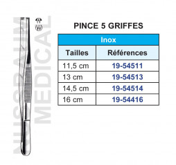 Pince à disséquer 5 griffes distribuée par Nussbaum Médical