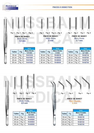 Pince à disséquer De Bakey mors 2 mm