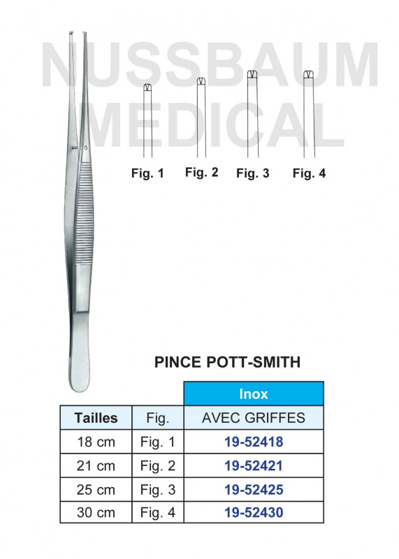 Pince à disséquer Potts-Smith Avec Griffes