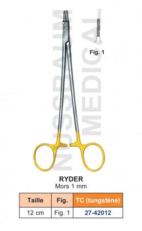 Porte-aiguille Ryder tungstène TC