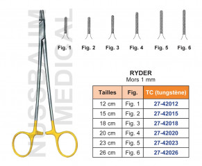 Porte-aiguille Ryder tungstène TC mors 1 mm distribué par Nussbaum Médical