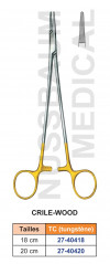Porte-aiguille Crile-Wood avec mors en tungstène TC, distribué par Nussbaum Médical