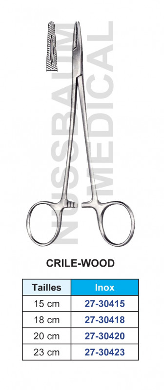 Porte-aiguille Crile-Wood standard