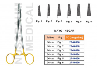 Porte-aiguille de Mayo-Hegar tungstène TC distribué par Nussbaum Médical