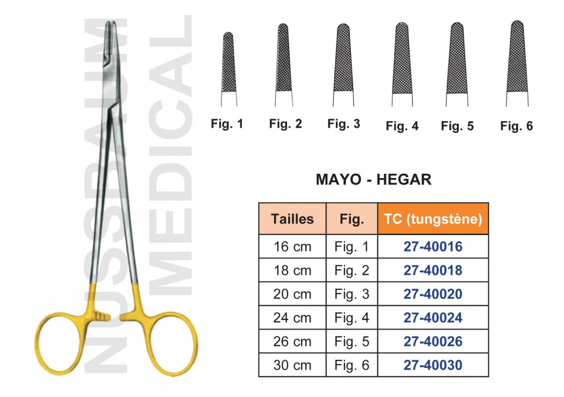 Porte-aiguille Mayo-Hegar tungstène TC