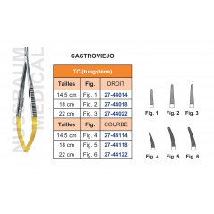 Porte-aiguille Castroviejo tungstène TC droit et courbe distribué par Nussbaum Médical